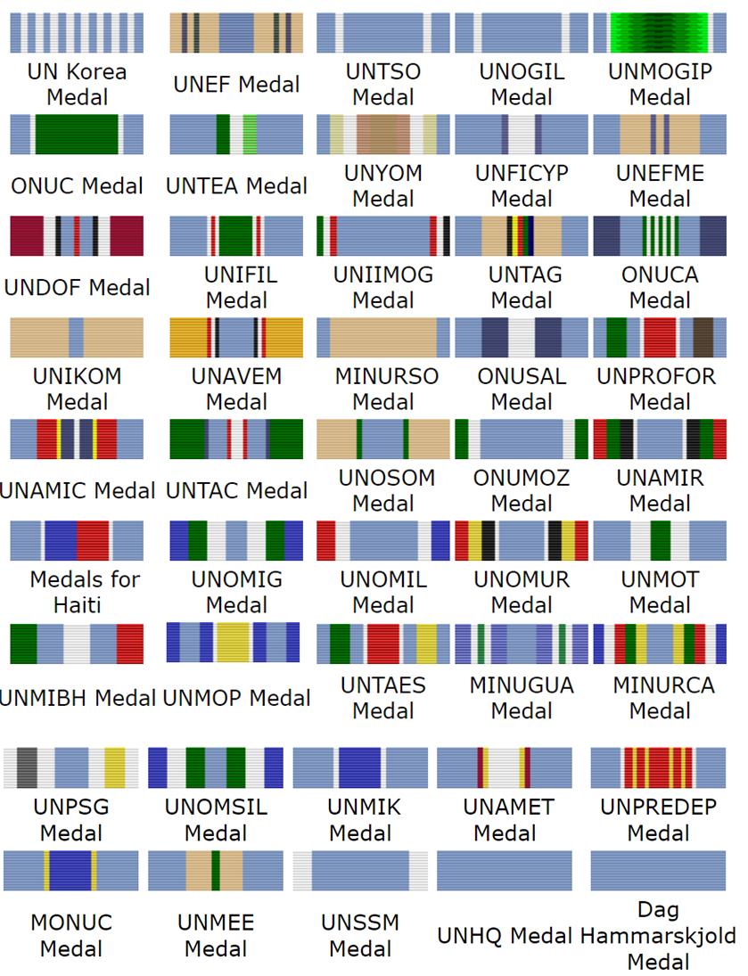 United Nations medals ribbon chart